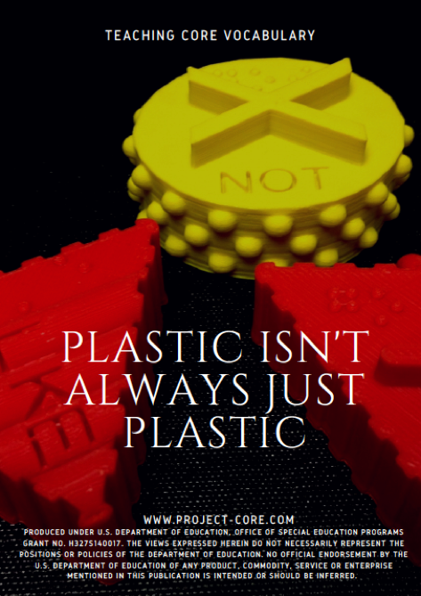 plastic isn't always plastic poster with photographs of the 3d symbols for not, like, and go